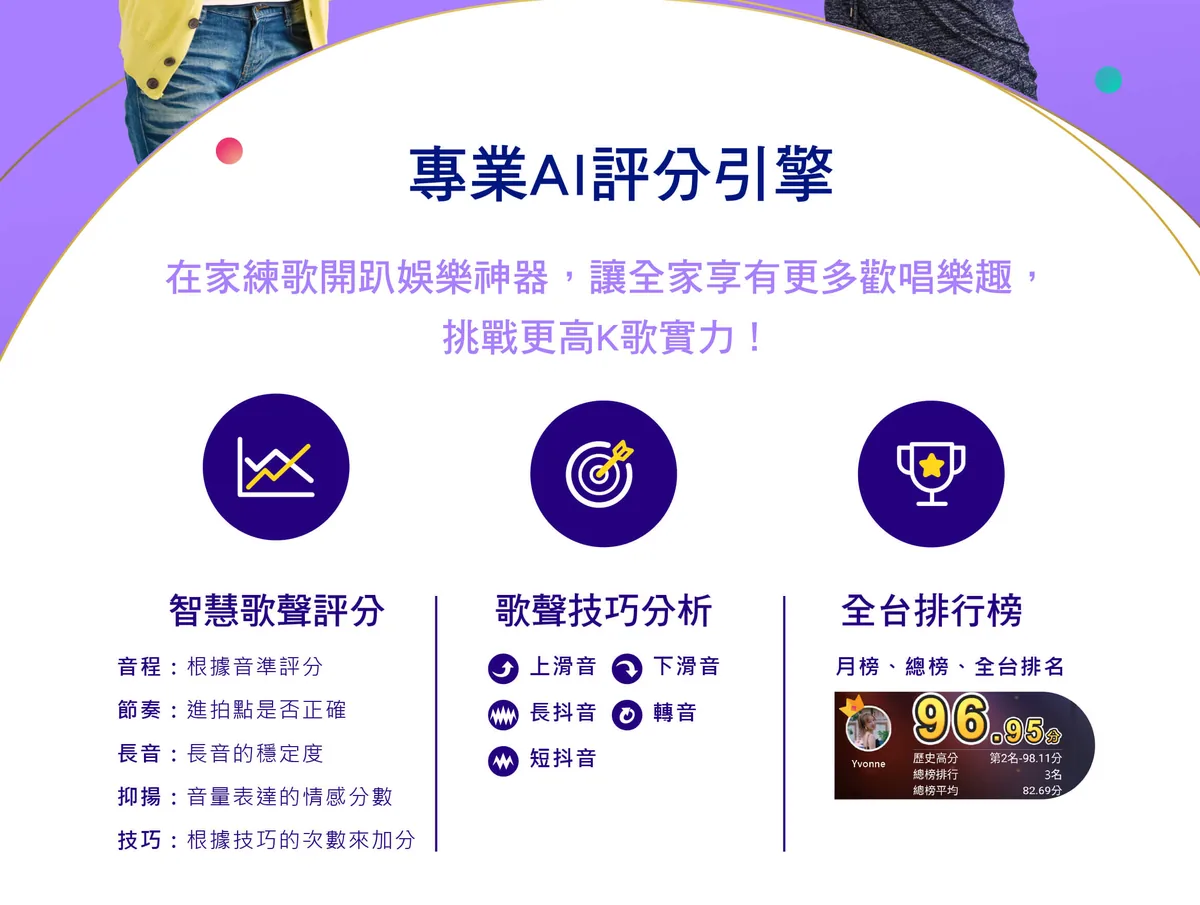 酷樂專業AI評分引擎：智慧歌聲評分、歌聲技巧分析、全台排行榜