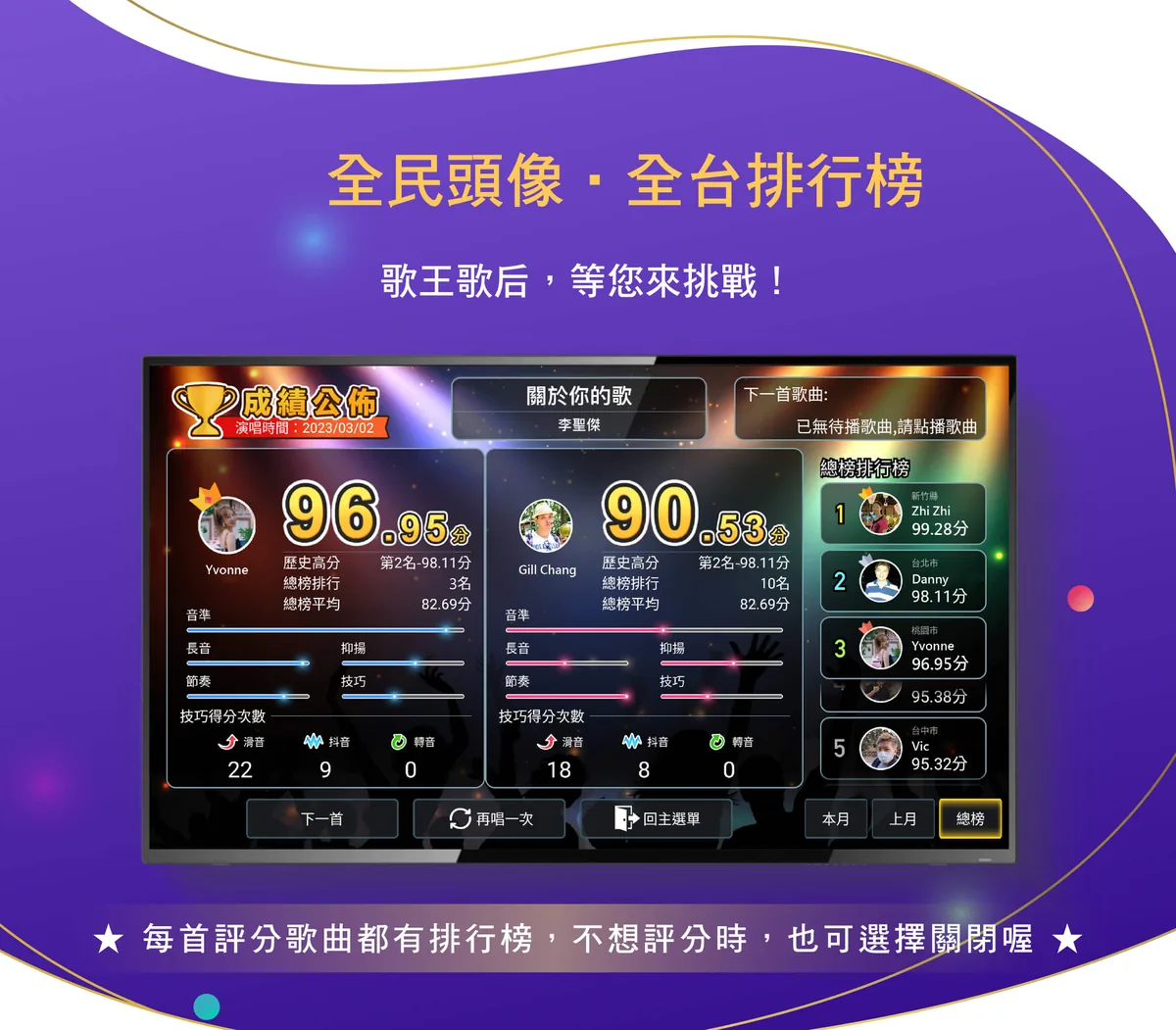 酷樂K歌 每首評分歌曲的全台排行榜與全民頭像
