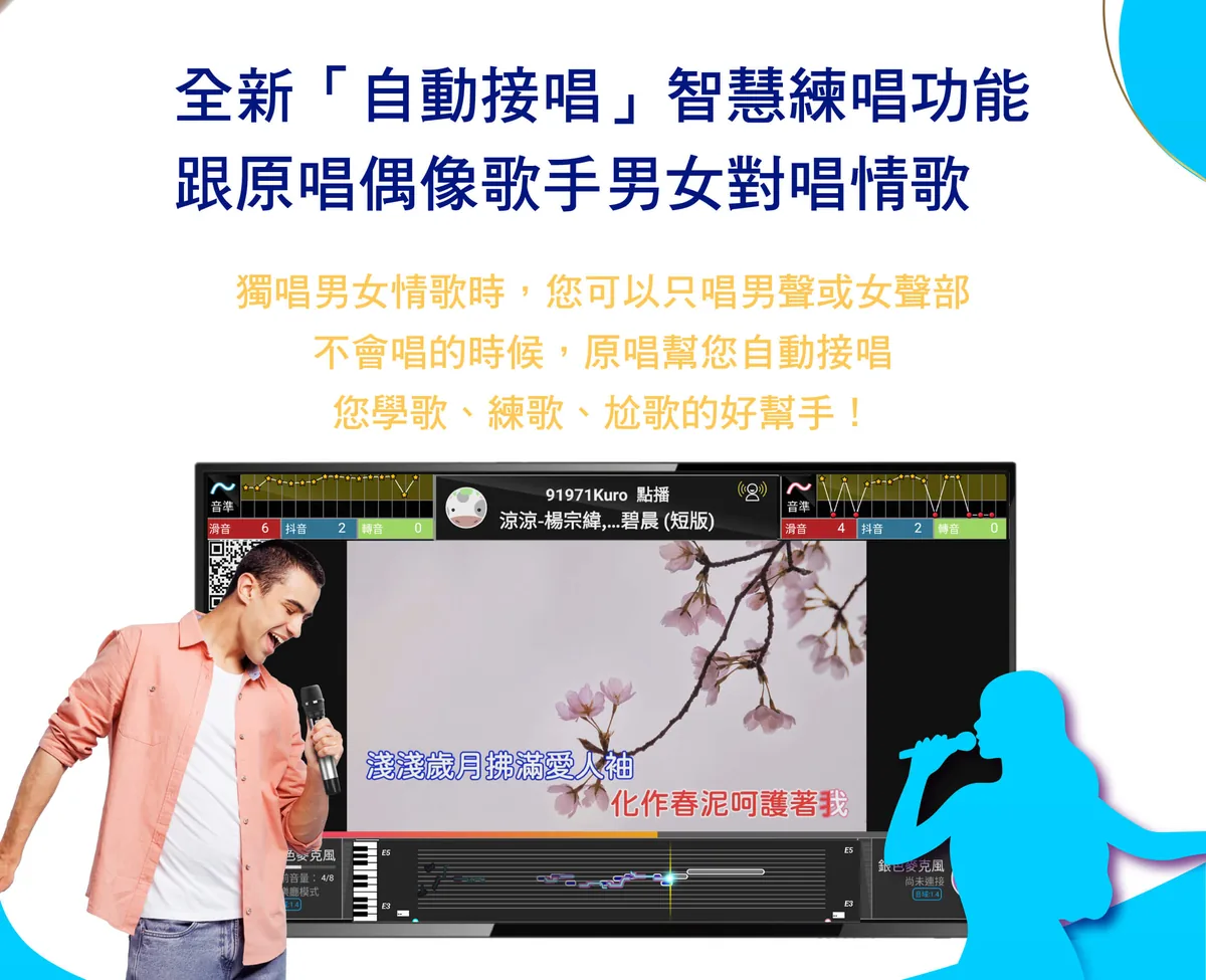 酷樂K歌 自動接唱智慧練唱功能，可只唱男聲或女聲部