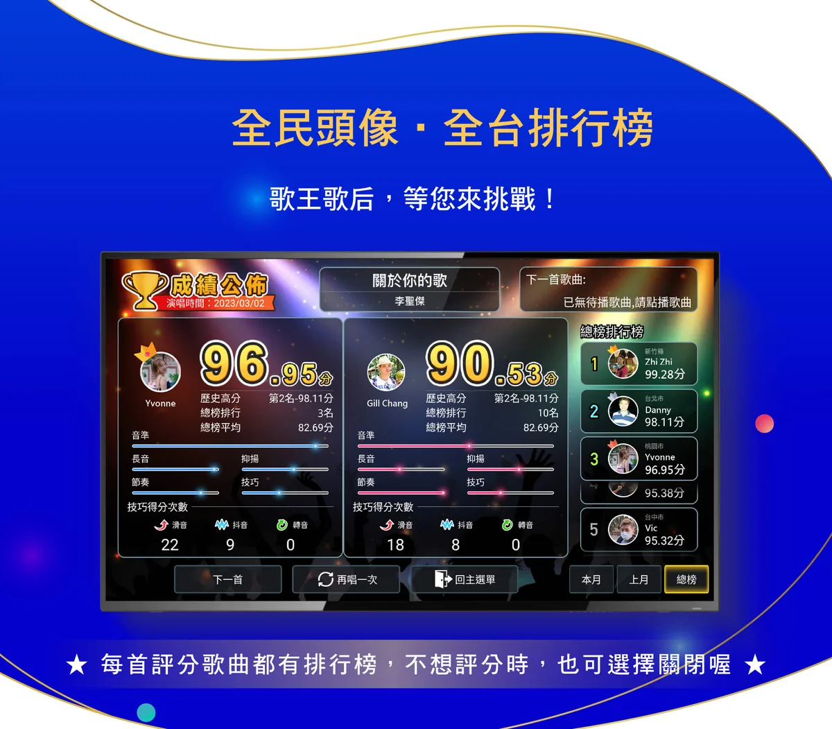酷樂K歌 每首評分歌曲的全台排行榜與全民頭像